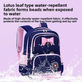 New Oxford Children's Schoolbag Girls Primary School Students Light Large Capacity Air Cushion Straps Double-Shoulder Backpack